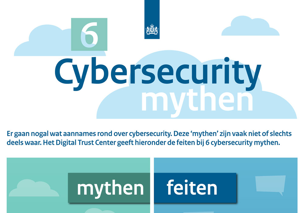 6 cybersecurity mythen